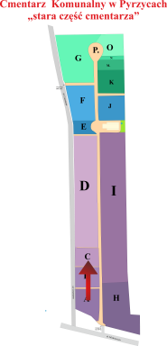 Brak mapy sektorowej