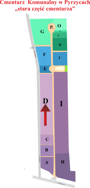 Brak mapy sektorowej