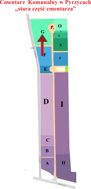 Brak mapy sektorowej