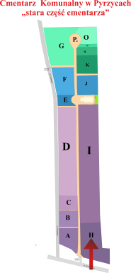 Brak mapy sektorowej