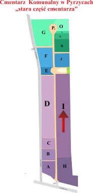 Brak mapy sektorowej