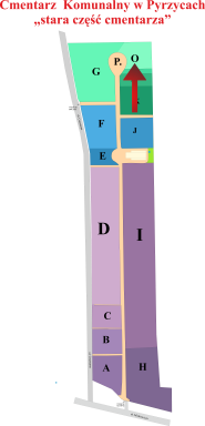 Brak mapy sektorowej