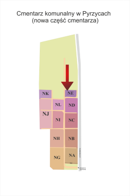 Brak mapy sektorowej