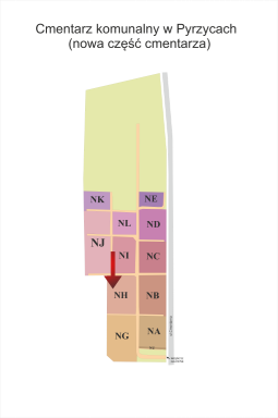 Brak mapy sektorowej