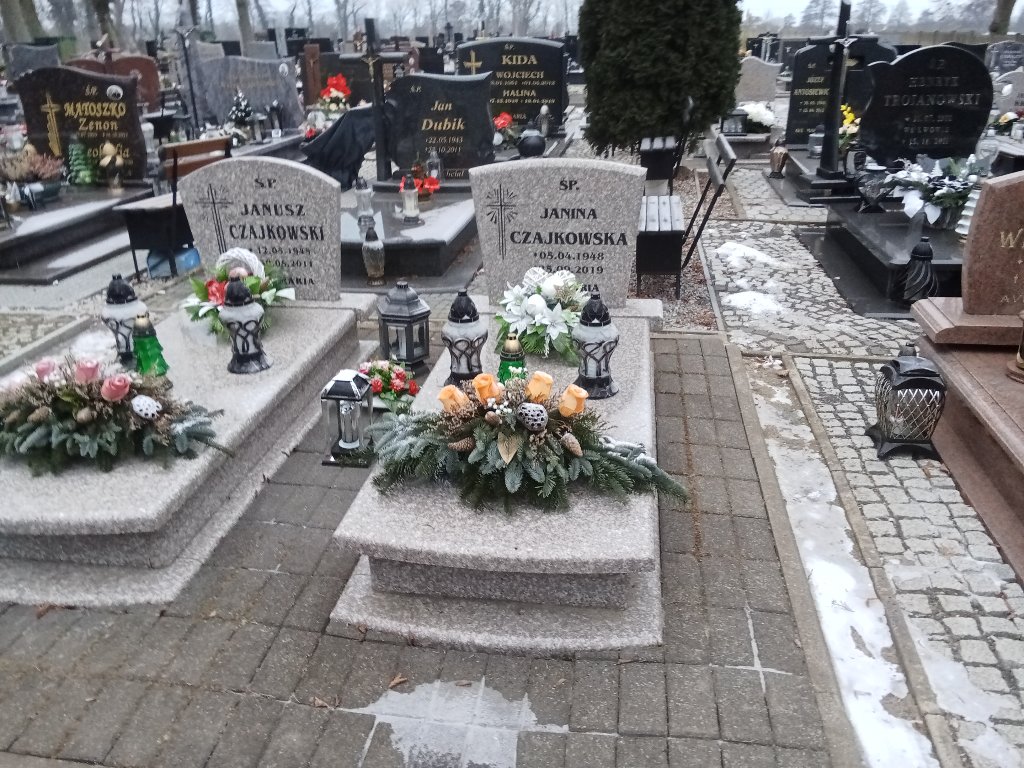 Grób JANINA CZAJKOWSKA